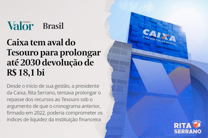 Tesouro Nacional amplia prazo para CAIXA devolver R$ 18,1 bilhões
